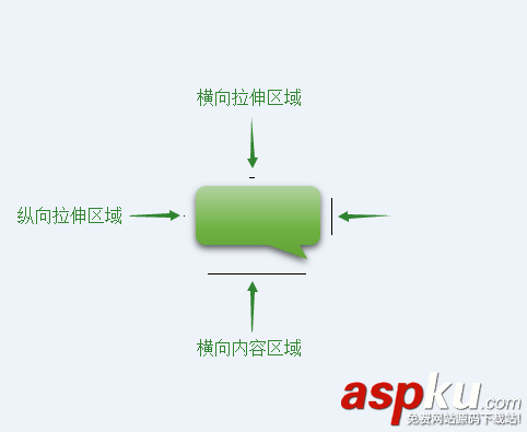 Android中.9.png图片的使用及制作
