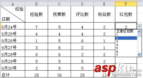 excel表格下拉菜单怎么做