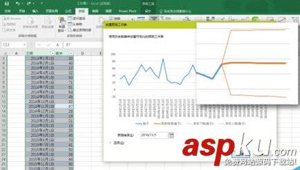 Excel2016的预测工作表forecast该怎么使用?