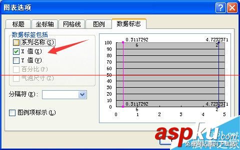 excel怎么绘制集料标准曲线图