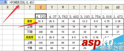 excel怎么绘制集料标准曲线图