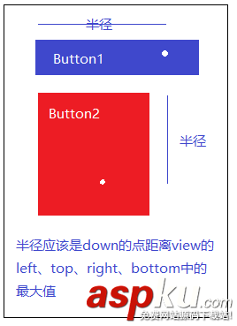Android实现点击Button产生水波纹效果