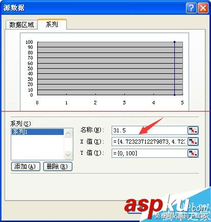 excel怎么绘制集料标准曲线图