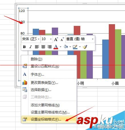 excel怎么作图及改变坐标值取值范围？