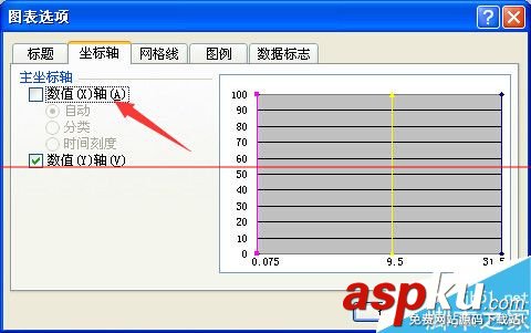 excel怎么绘制集料标准曲线图