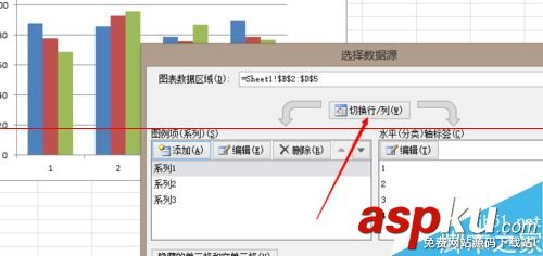 excel怎么作图及改变坐标值取值范围？