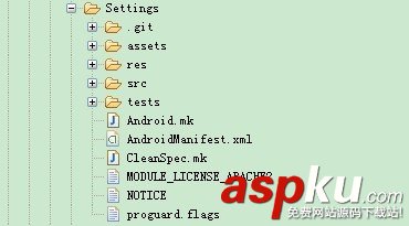 Android编程单元测试实例详解(附源码下载)