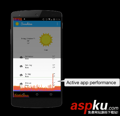 15 个必知的 Android 开发者选项