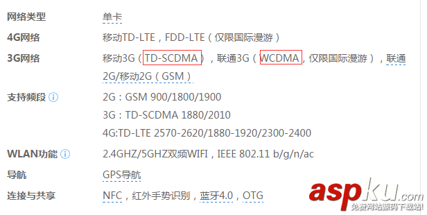 Android判断用户的网络类型实例讲解(2/3/4G、wifi)