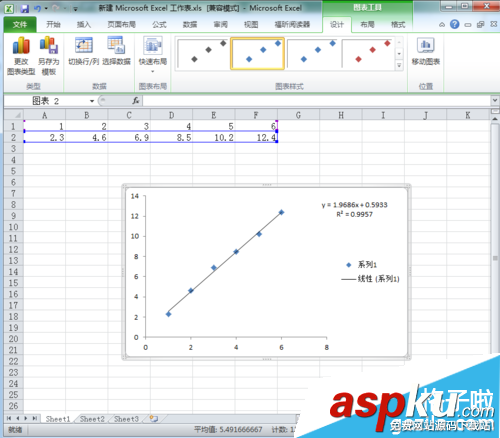 Excel表格回归直线怎么制作