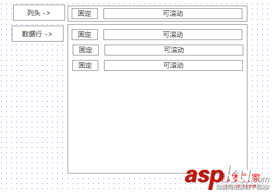 android开发之横向滚动/竖向滚动的ListView(固定列头)