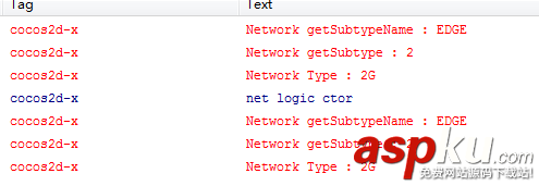 Android判断用户的网络类型实例讲解(2/3/4G、wifi)