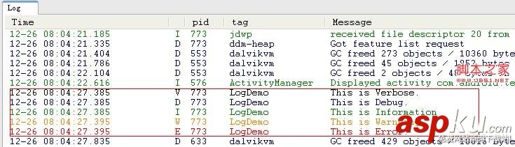 Android开发笔记之:Log图文详解(Log.v,Log.d,Log.i,Log.w,Log.e)