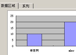 excel柱状图里的系列1怎么改名？