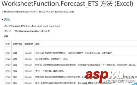 Excel2016的预测工作表forecast该怎么使用?