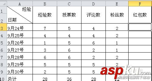 excel表格下拉菜单怎么做