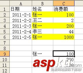 VLOOKUP函数的使用方法(高级篇)