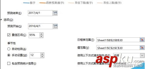 Excel2016的预测工作表forecast该怎么使用?