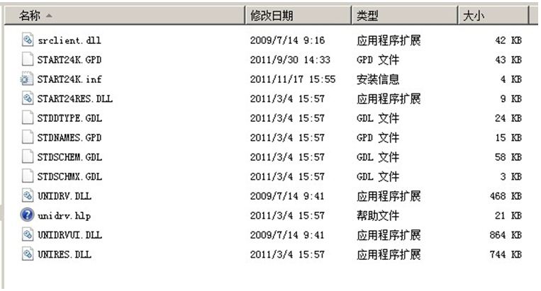 驱动文件