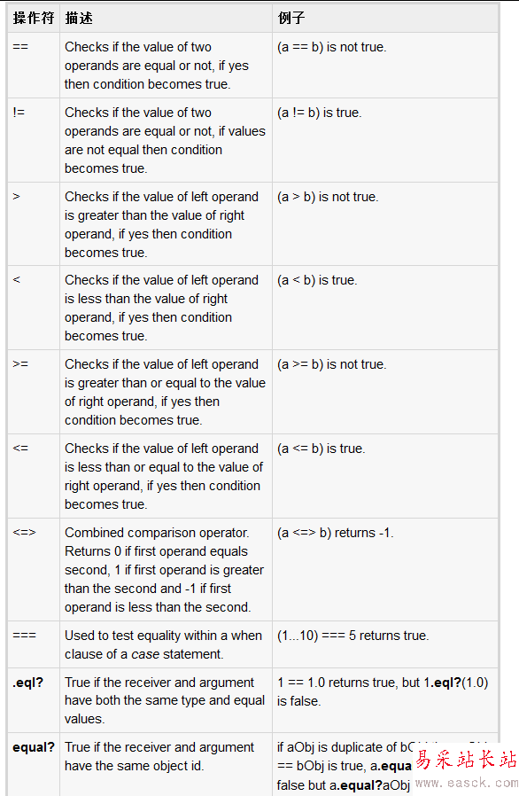 201551292359303.png (586×898)