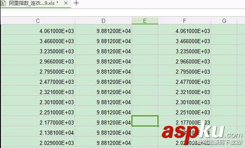 wps表格排序结果出现错误该怎么办?