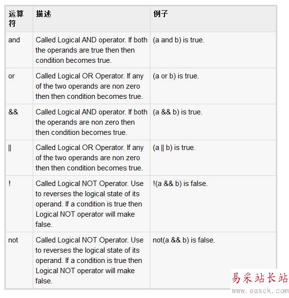 201551292600791.jpg (592×612)