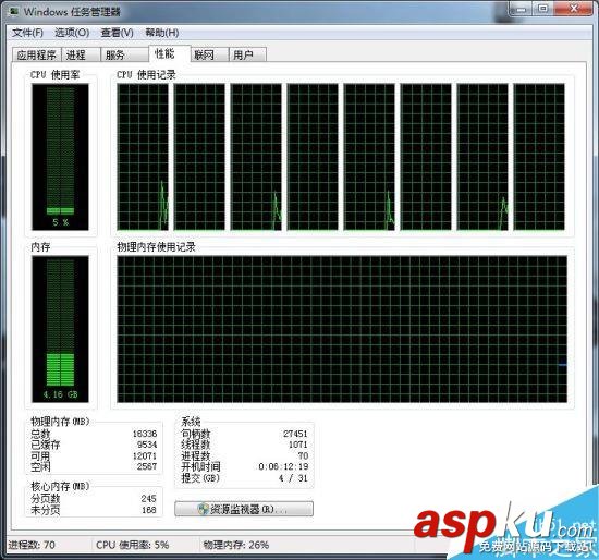 directx12,AMD,Intel,DX12,释放多线程