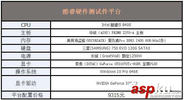 R5-1500X,i5-8400,R5-1500X和i5-8400哪个好