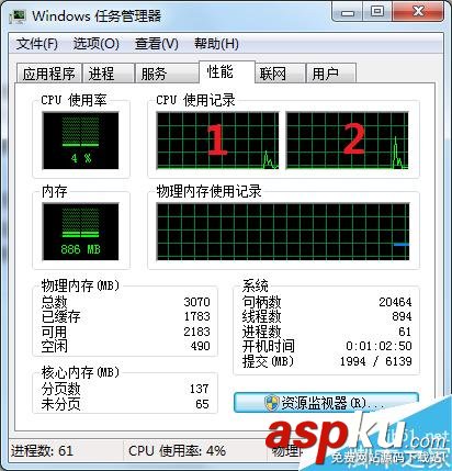 CPU,参数