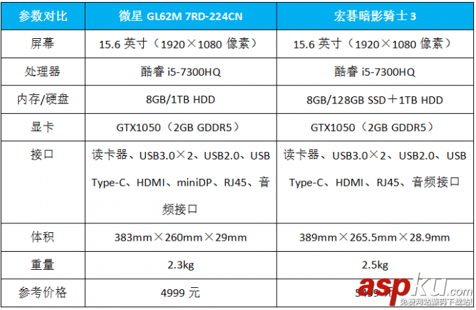微星,GL62M,暗影骑士3