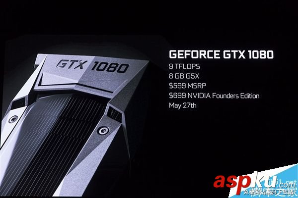 GTX1080,游戏