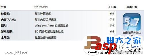 如何判断CPU与显卡的搭配是不是合理