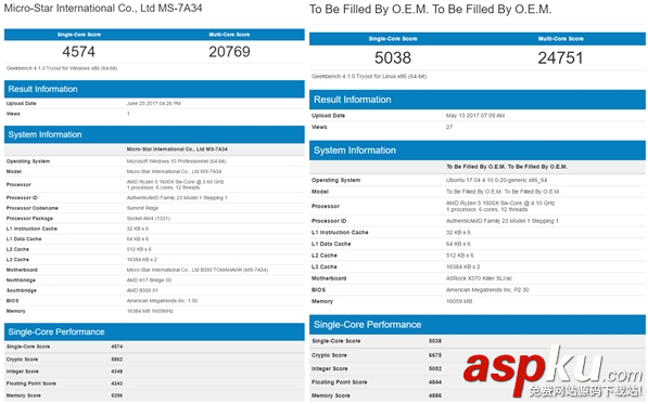 Core,i7-8700跑分成绩,Intel8代酷睿i7性能