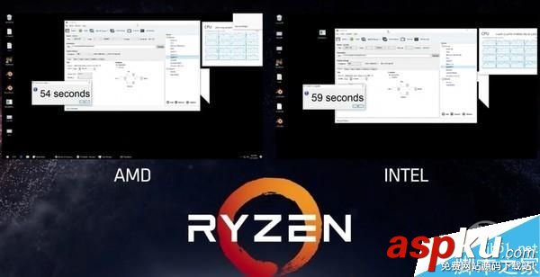 AMD,Ryzen,处理器