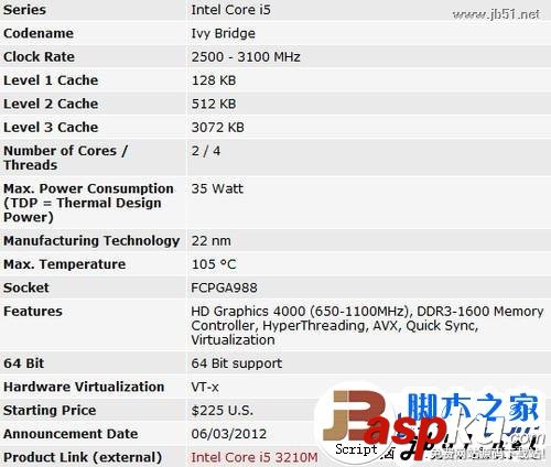 Intel(英特尔)酷睿i5 2520M和Intel 酷睿i5 3450M哪个好 差距在哪里