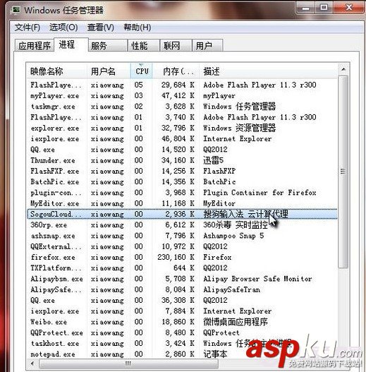 CPU使用率高CPU资源不足出现电脑卡或无响应的解决方法