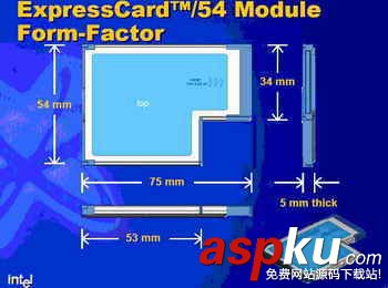 笔记本,Express Card