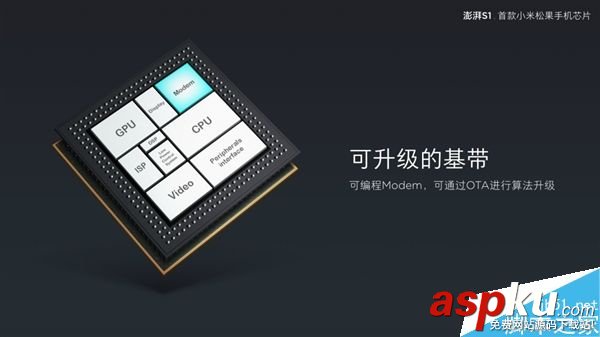 小米,处理器,CPU,澎湃S1