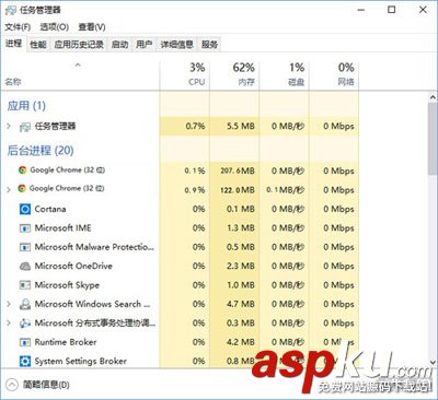 Win10,chrome浏览器,CPU