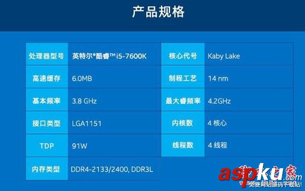 i5-7640X,主板