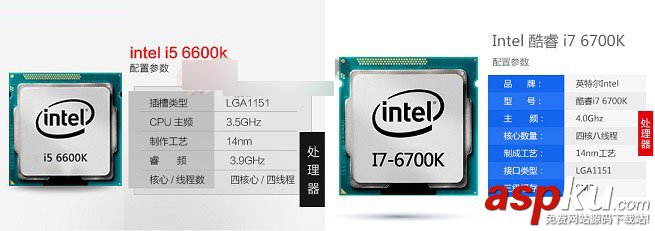 i5,i7,i5-6600K,i7-6700K,超频