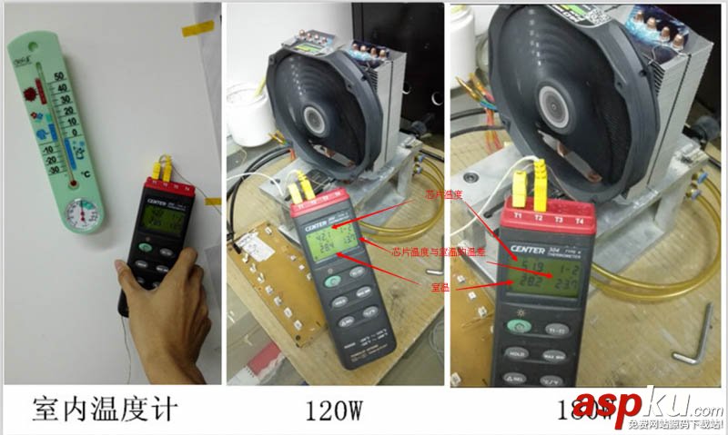 以数据说话 常见四热管CPU散热器对比测试