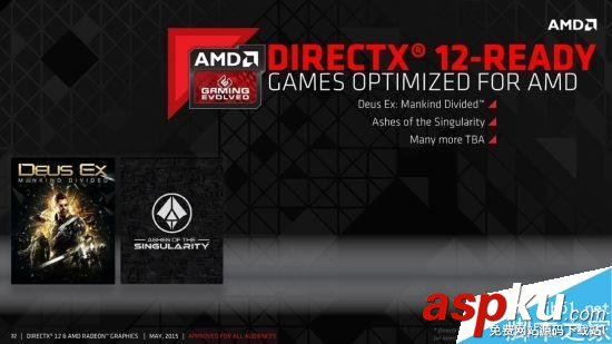 directx12,AMD,Intel,DX12,释放多线程