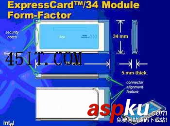 笔记本,Express Card