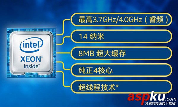 至强cpu,酷睿,区别,至强与酷睿的区别