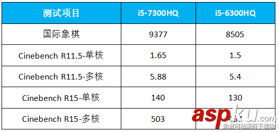 微星,GL62M,暗影骑士3