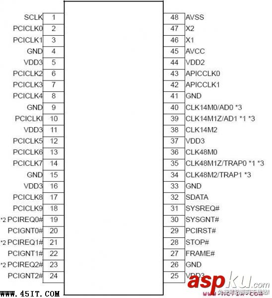 华硕,IC AS010,引脚