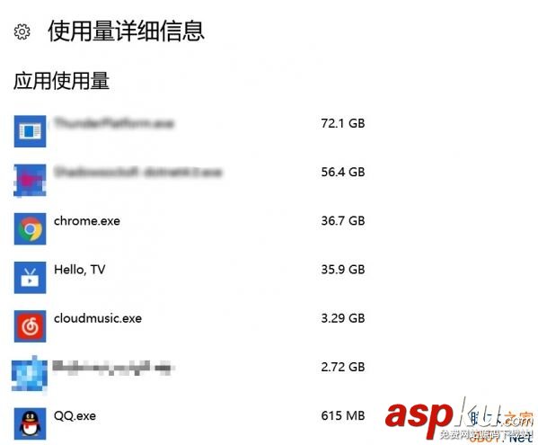 Win10,程序流量