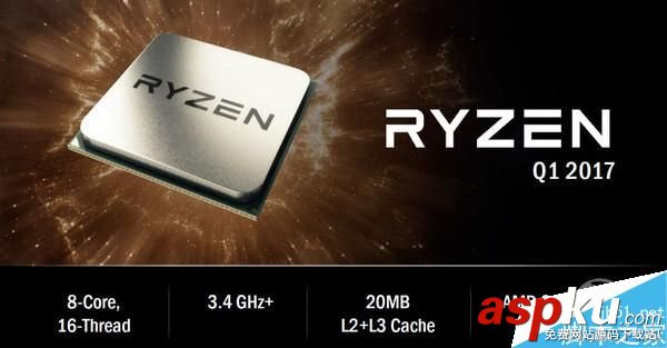 AMD,Ryzen,处理器