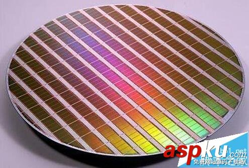 cup处理器,ARM,Intel,MIPS